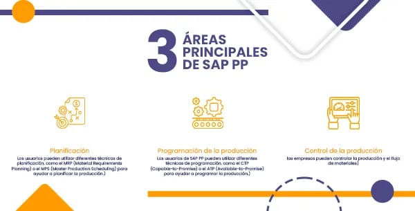 Blog 05 Mayo_Comp 05