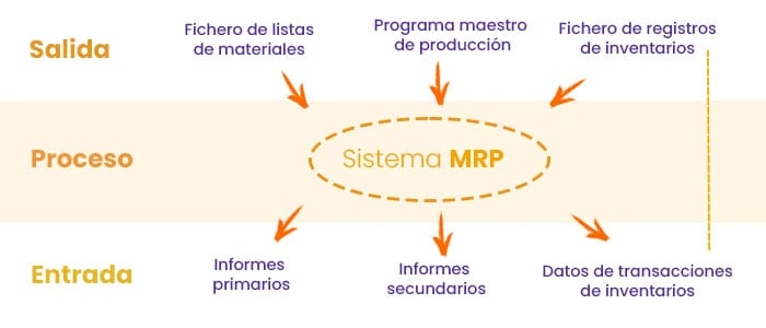 Blog-Julio276-Complementaria