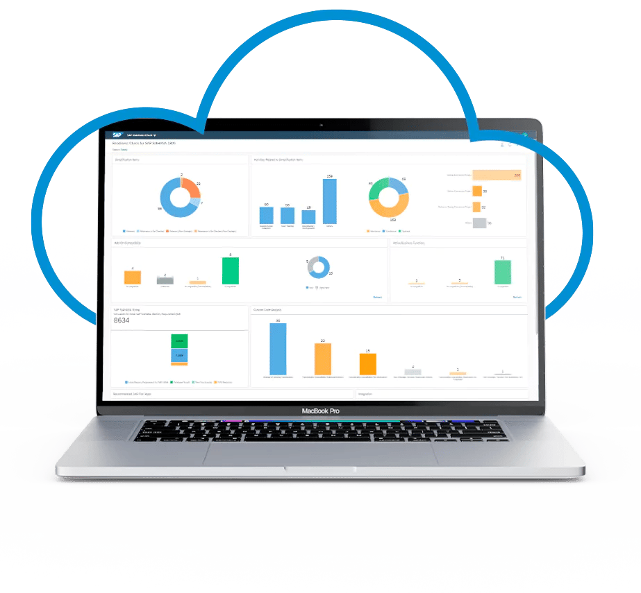 SAP S/4HANA Cloud SAP S/4HANA Cloud