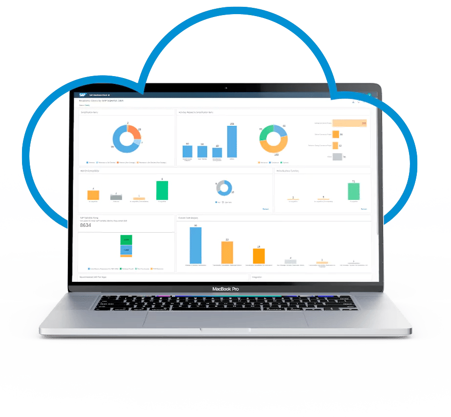 SAP S/4HANA Cloud