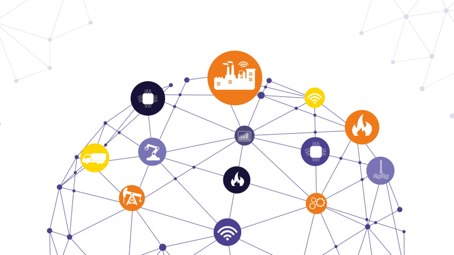 ¿Qué es el internet de las cosas? Iot explicado fácilmente