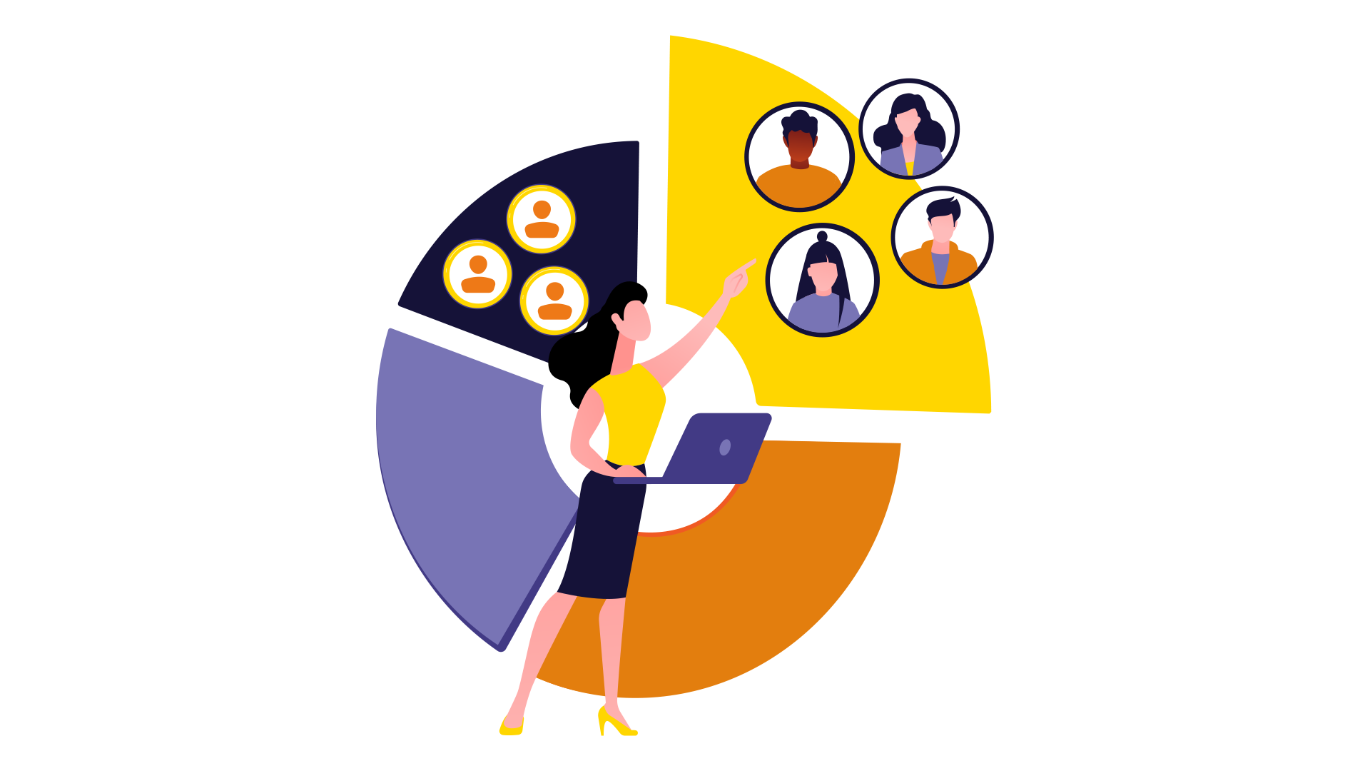 SAP HCM / SAP HR