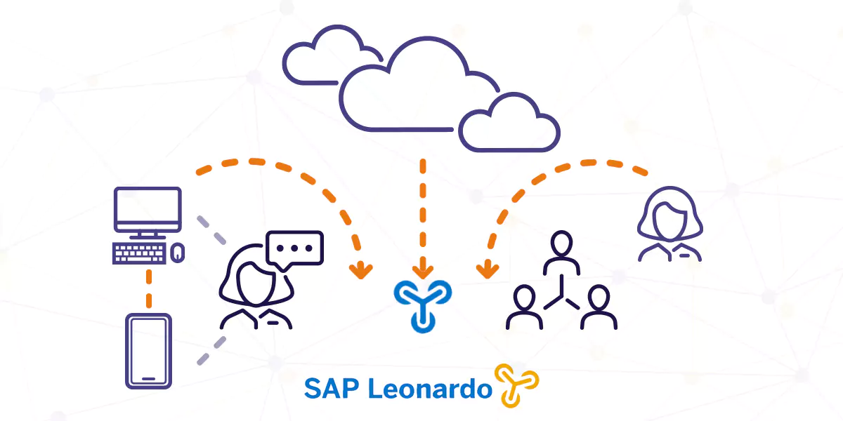 SAP Leonardo