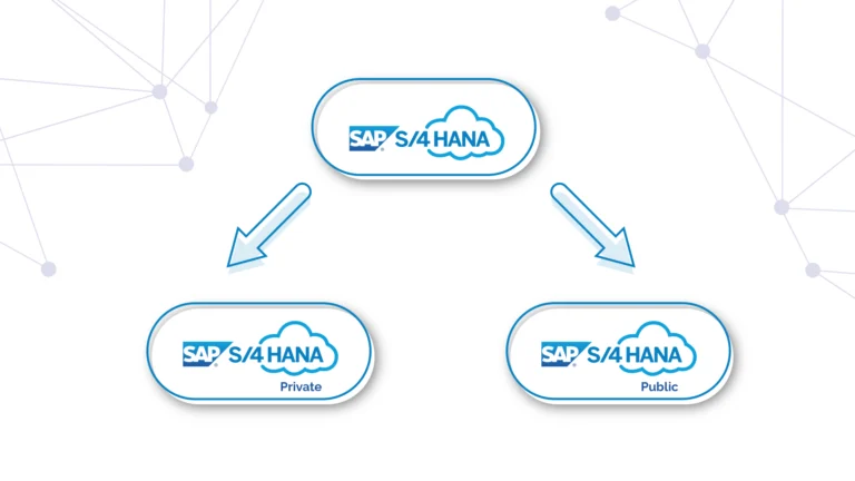 SAP S4HANA Cloud, principales características y versiones