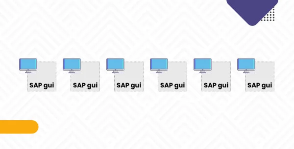 ¿Qué es SAP GUI y cuáles son sus componentes?