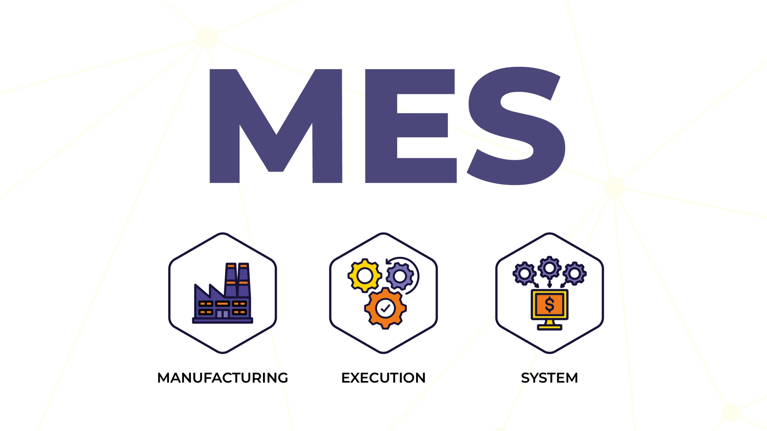 Mes system ¿Sabes en qué consiste este sistema?